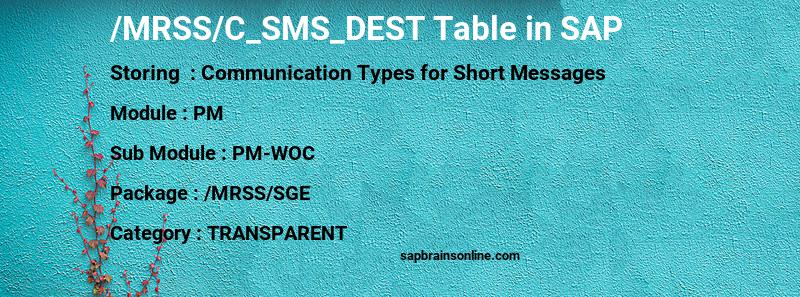 SAP /MRSS/C_SMS_DEST table
