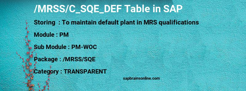 SAP /MRSS/C_SQE_DEF table