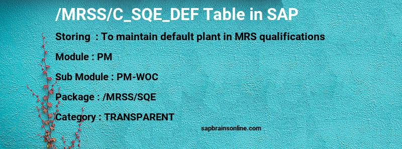 SAP /MRSS/C_SQE_DEF table