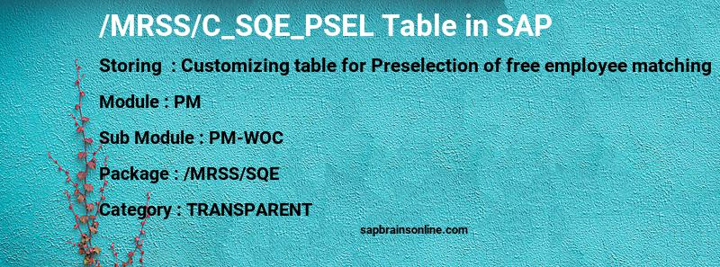 SAP /MRSS/C_SQE_PSEL table