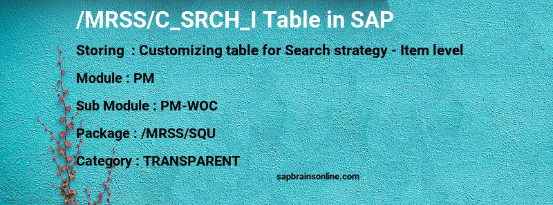SAP /MRSS/C_SRCH_I table