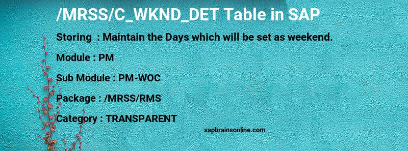 SAP /MRSS/C_WKND_DET table
