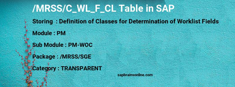SAP /MRSS/C_WL_F_CL table