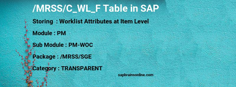 SAP /MRSS/C_WL_F table