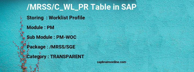 SAP /MRSS/C_WL_PR table