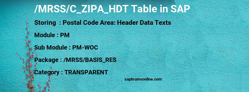 SAP /MRSS/C_ZIPA_HDT table