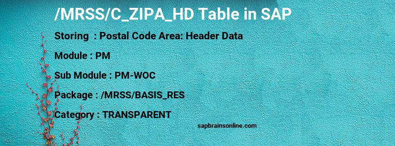 SAP /MRSS/C_ZIPA_HD table
