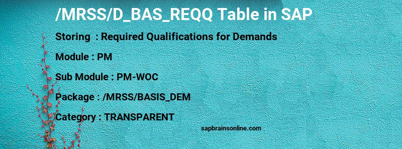 SAP /MRSS/D_BAS_REQQ table