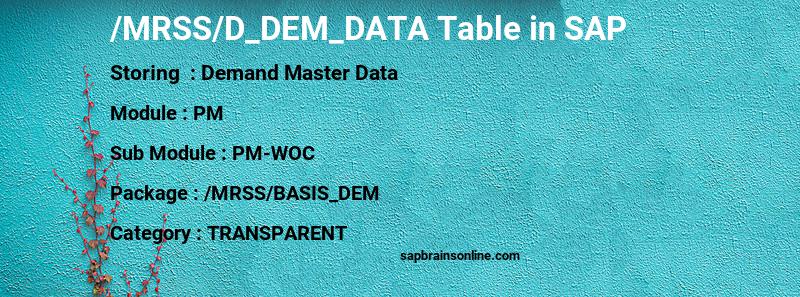 SAP /MRSS/D_DEM_DATA table