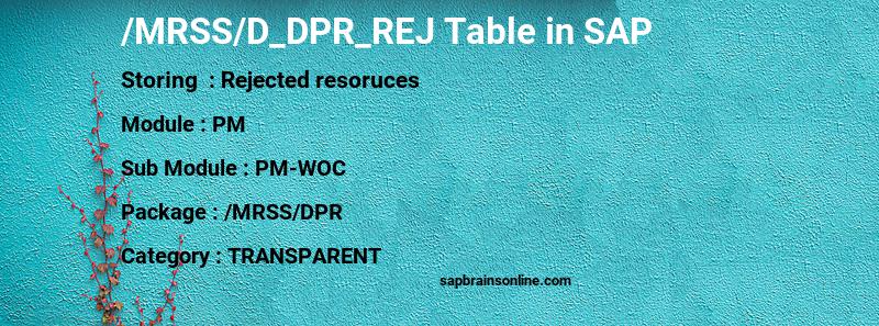 SAP /MRSS/D_DPR_REJ table