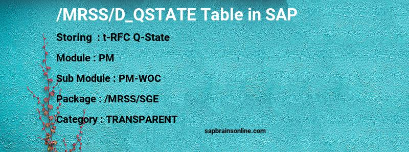 SAP /MRSS/D_QSTATE table