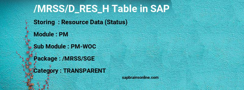 SAP /MRSS/D_RES_H table