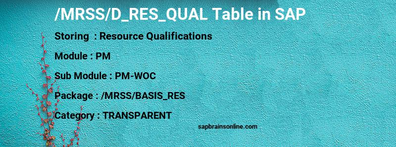 SAP /MRSS/D_RES_QUAL table