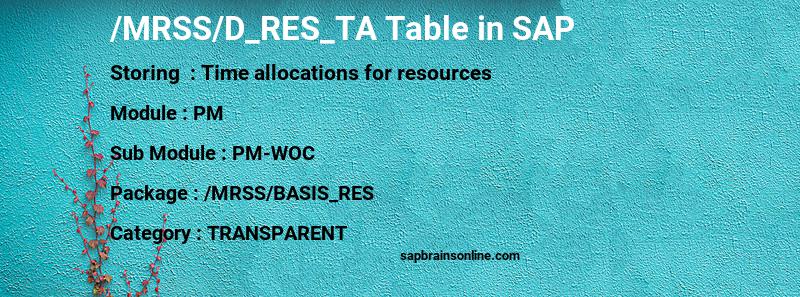 SAP /MRSS/D_RES_TA table