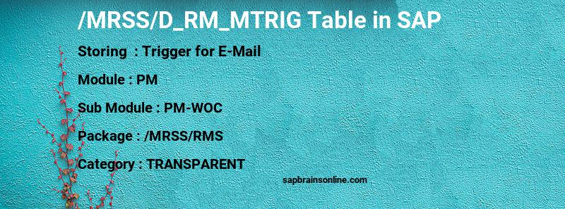 SAP /MRSS/D_RM_MTRIG table