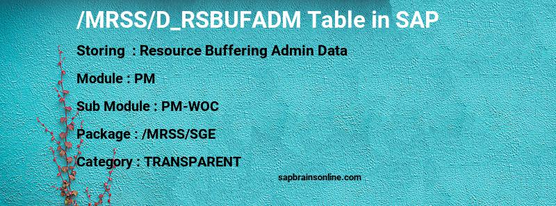 SAP /MRSS/D_RSBUFADM table