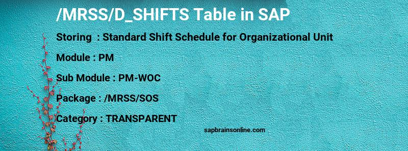 SAP /MRSS/D_SHIFTS table