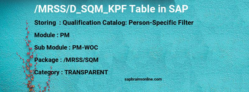 SAP /MRSS/D_SQM_KPF table