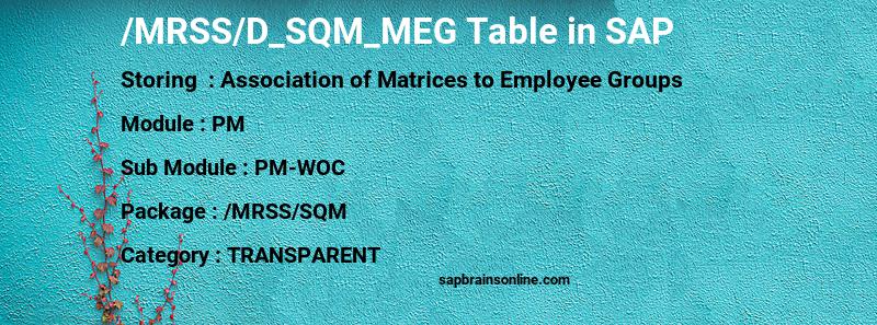 SAP /MRSS/D_SQM_MEG table