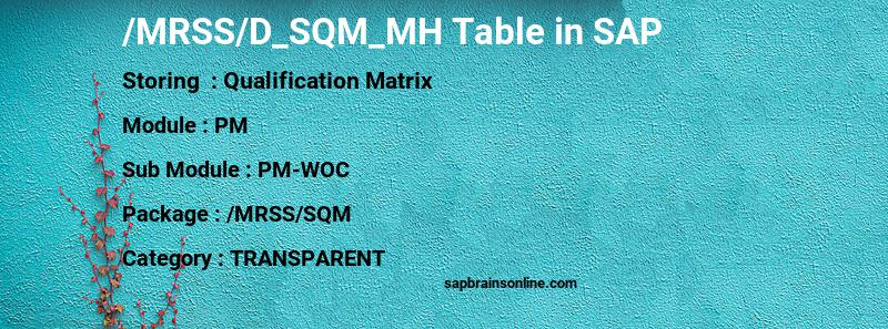 SAP /MRSS/D_SQM_MH table