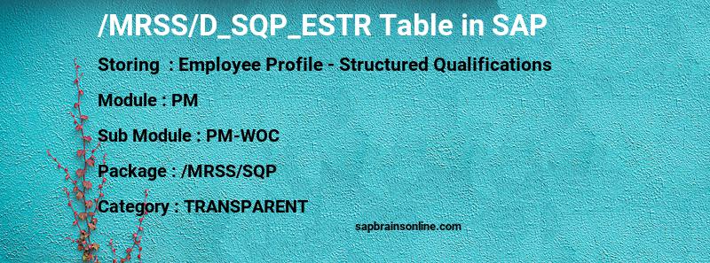 SAP /MRSS/D_SQP_ESTR table