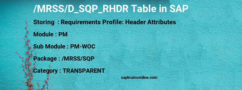 SAP /MRSS/D_SQP_RHDR table