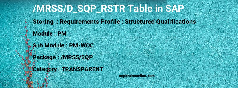 SAP /MRSS/D_SQP_RSTR table
