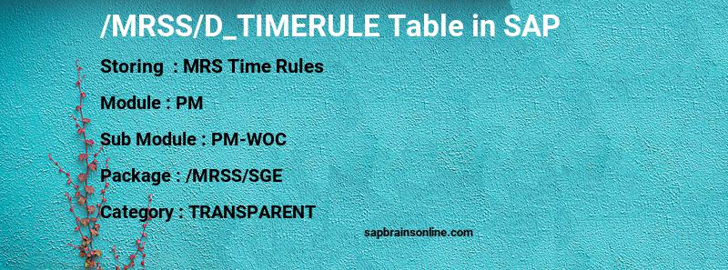 SAP /MRSS/D_TIMERULE table