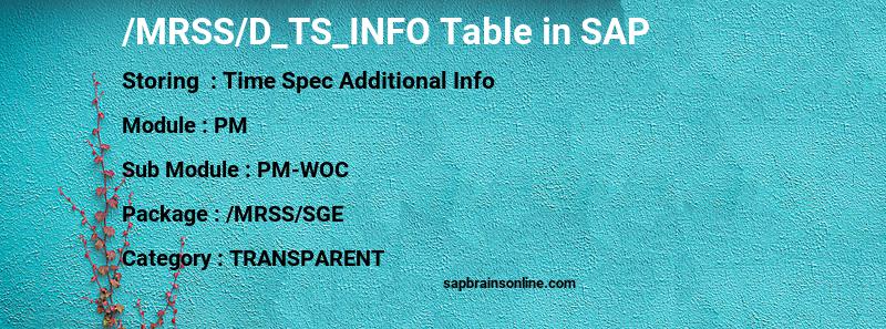 SAP /MRSS/D_TS_INFO table