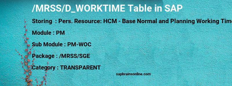 SAP /MRSS/D_WORKTIME table