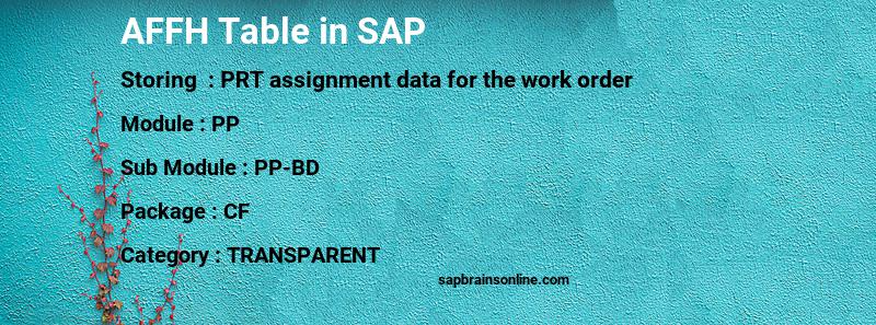 SAP AFFH table