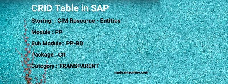 SAP CRID table