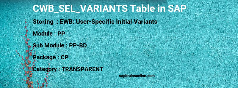 SAP CWB_SEL_VARIANTS table