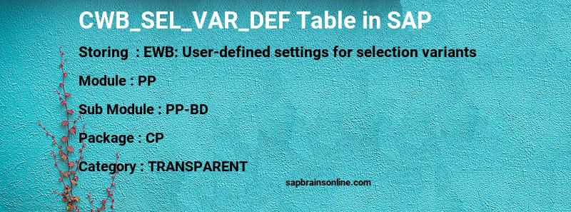 SAP CWB_SEL_VAR_DEF table