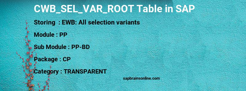 SAP CWB_SEL_VAR_ROOT table