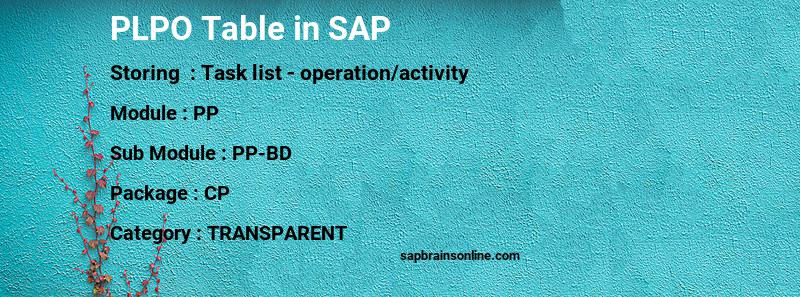 SAP PLPO table