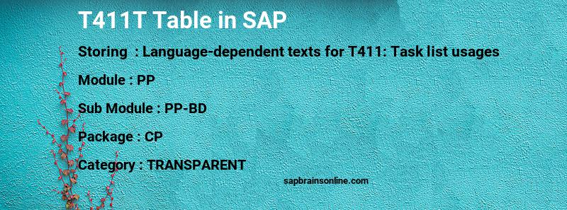 SAP T411T table