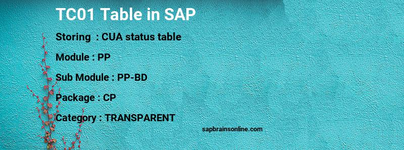 SAP TC01 table