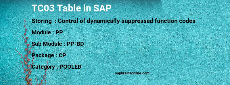 SAP TC03 table