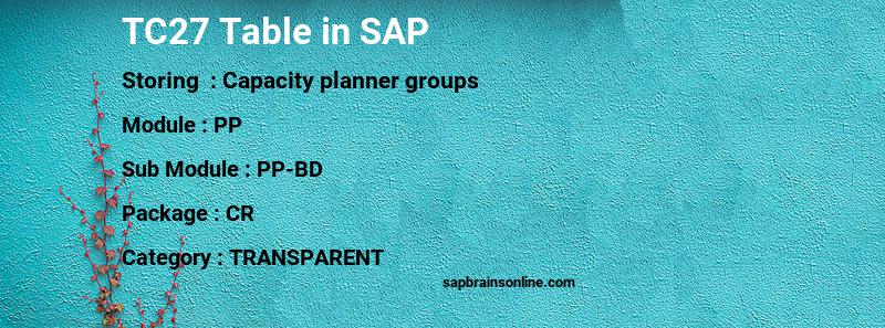 SAP TC27 table