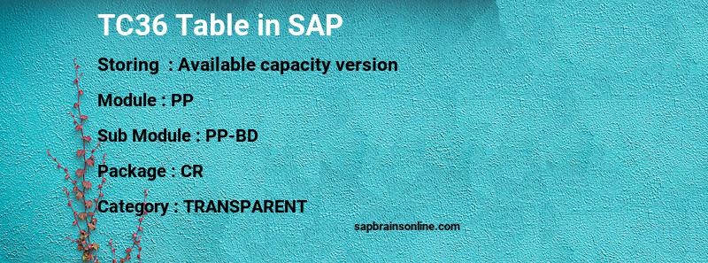 SAP TC36 table