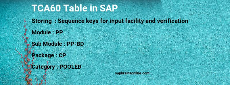 SAP TCA60 table