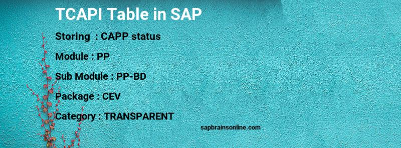 SAP TCAPI table
