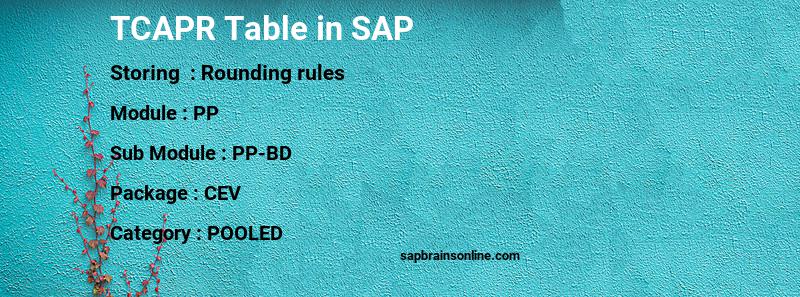 SAP TCAPR table