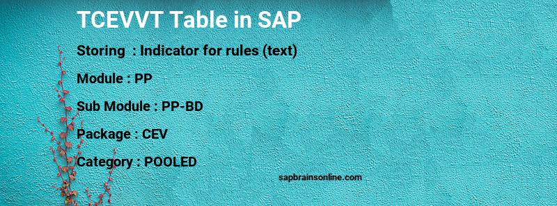 SAP TCEVVT table