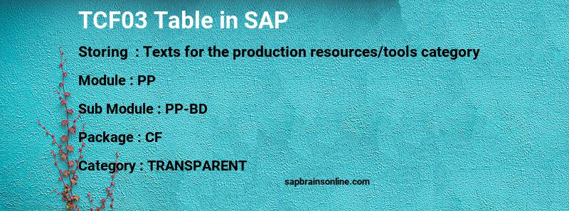 SAP TCF03 table