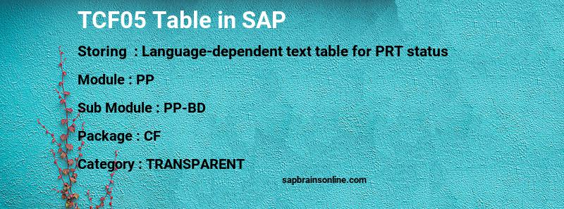 SAP TCF05 table