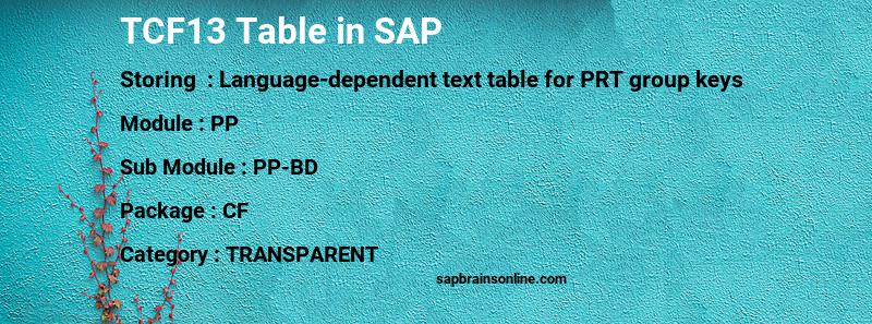 SAP TCF13 table