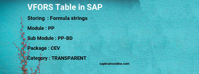 SAP VFORS table