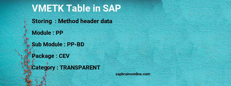 SAP VMETK table